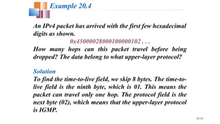 20.24
An IPv4 packet has arrived with the first few hexadecimal
digits as shown.
0x45000028000100000102 . . .
How many hops can this packet travel before being
dropped? The data belong to what upper-layer protocol?
Solution
To find the time-to-live field, we skip 8 bytes. The time-to-
live field is the ninth byte, which is 01. This means the
packet can travel only one hop. The protocol field is the
next byte (02), which means that the upper-layer protocol
is IGMP.
Example 20.4
 