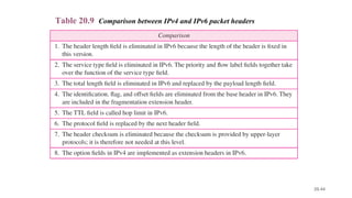 20.44
Table 20.9 Comparison between IPv4 and IPv6 packet headers
 