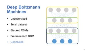 Deep Generative Models | PDF