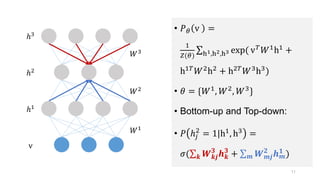 Deep Generative Models | PDF