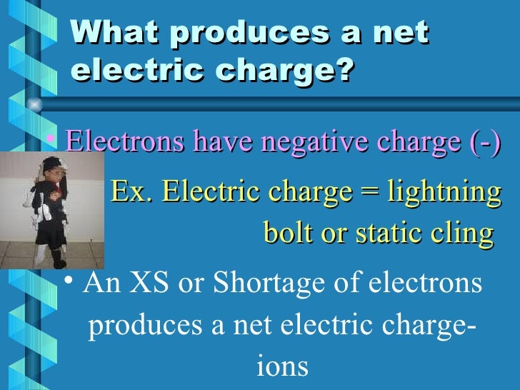 Ch 20 1 Electric Charge & Static Electricity