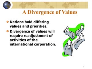 ch20.ppt