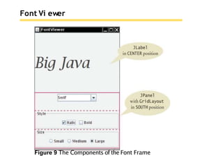 Font Vi ewer
Figure 9 The Components of the Font Frame
 