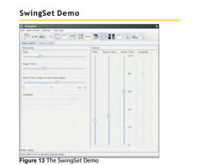 SwingSet Demo
Figure 13 The SwingSet Demo
 