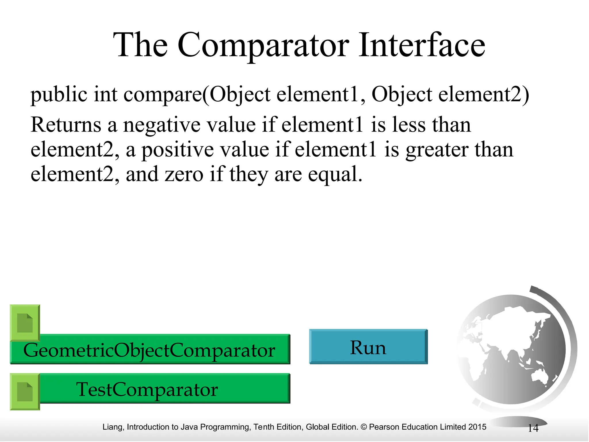 Liang, Introduction to Java Programming, Tenth Edition, Global Edition. © Pearson Education Limited 2015 14
The Comparator Interface
public int compare(Object element1, Object element2)
Returns a negative value if element1 is less than
element2, a positive value if element1 is greater than
element2, and zero if they are equal.
GeometricObjectComparator
TestComparator
Run
 