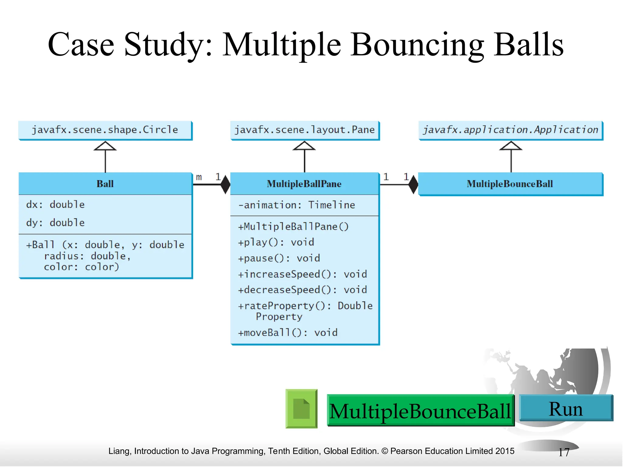 Liang, Introduction to Java Programming, Tenth Edition, Global Edition. © Pearson Education Limited 2015 17
Case Study: Multiple Bouncing Balls
Run
MultipleBounceBall
 