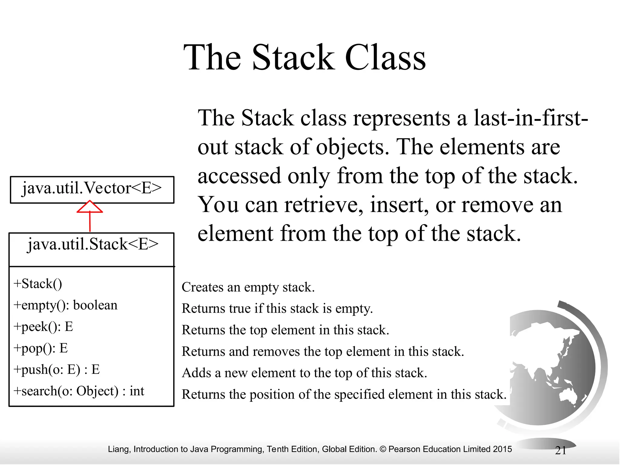 Liang, Introduction to Java Programming, Tenth Edition, Global Edition. © Pearson Education Limited 2015 21
The Stack Class
The Stack class represents a last-in-first-
out stack of objects. The elements are
accessed only from the top of the stack.
You can retrieve, insert, or remove an
element from the top of the stack.
java.util.Stack<E>
+Stack()
+empty(): boolean
+peek(): E
+pop(): E
+push(o: E) : E
+search(o: Object) : int
java.util.Vector<E>
Creates an empty stack.
Returns true if this stack is empty.
Returns the top element in this stack.
Returns and removes the top element in this stack.
Adds a new element to the top of this stack.
Returns the position of the specified element in this stack.
 