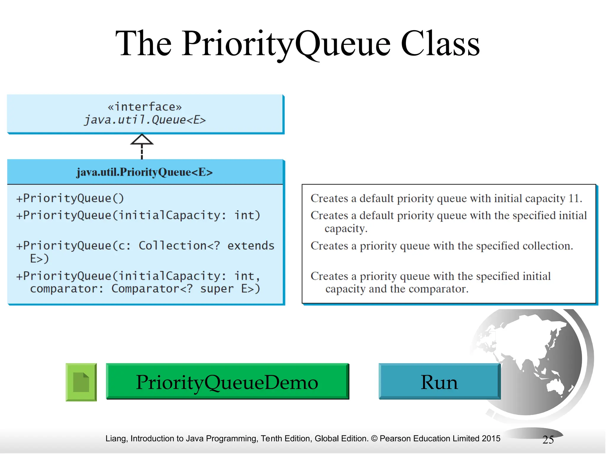 Liang, Introduction to Java Programming, Tenth Edition, Global Edition. © Pearson Education Limited 2015 25
The PriorityQueue Class
Run
PriorityQueueDemo
 