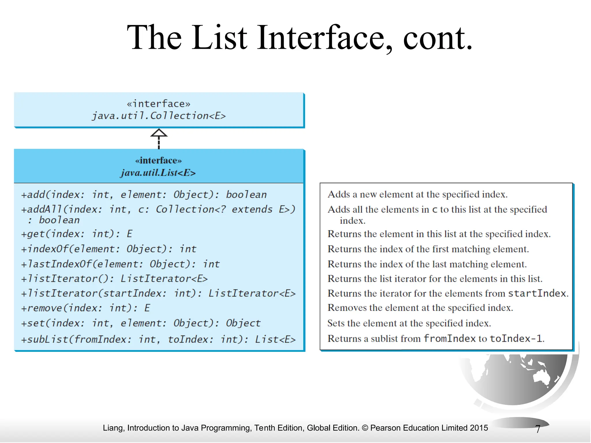Liang, Introduction to Java Programming, Tenth Edition, Global Edition. © Pearson Education Limited 2015 7
The List Interface, cont.
 