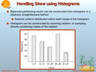 Handling Skew using Histograms Balanced partitioning vector can be constructed from histogram in a relatively straightforward fashion Assume uniform distribution within each range of the histogram Histogram can be constructed by scanning relation, or sampling (blocks containing) tuples of the relation 