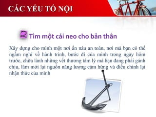 Xây dựng cho mình một nơi ẩn náu an toàn, nơi mà bạn có thể
ngẫm nghĩ về hành trình, bước đi của mình trong ngày hôm
trước, chữa lành những vết thương tâm lý mà bạn đang phải gánh
chịu, làm mới lại nguồn năng lượng cảm hứng và điều chỉnh lại
nhận thức của mình
Tìm một cái neo cho bản thân
CÁC YẾU TỐ NỘI
 