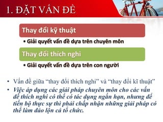 • Vấn đề giữa “thay đổi thích nghi” và “thay đổi kĩ thuật”
• Việc áp dụng các giải pháp chuyên môn cho các vấn
đề thích nghi có thể có tác dụng ngắn hạn, nhưng để
tiến bộ thực sự thì phải chấp nhận những giải pháp có
thể làm đảo lộn cả tổ chức.
1. ĐẶT VẤN ĐỀ
 