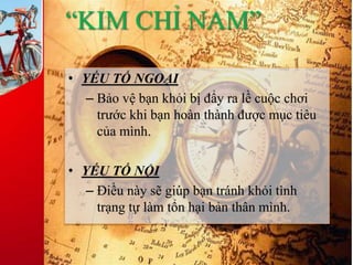 “KIM CHỈ NAM”
• YẾU TỐ NGOẠI
– Bảo vệ bạn khỏi bị đẩy ra lề cuộc chơi
trước khi bạn hoàn thành được mục tiêu
của mình.
• YẾU TỐ NỘI
– Điều này sẽ giúp bạn tránh khỏi tình
trạng tự làm tổn hại bản thân mình.
 