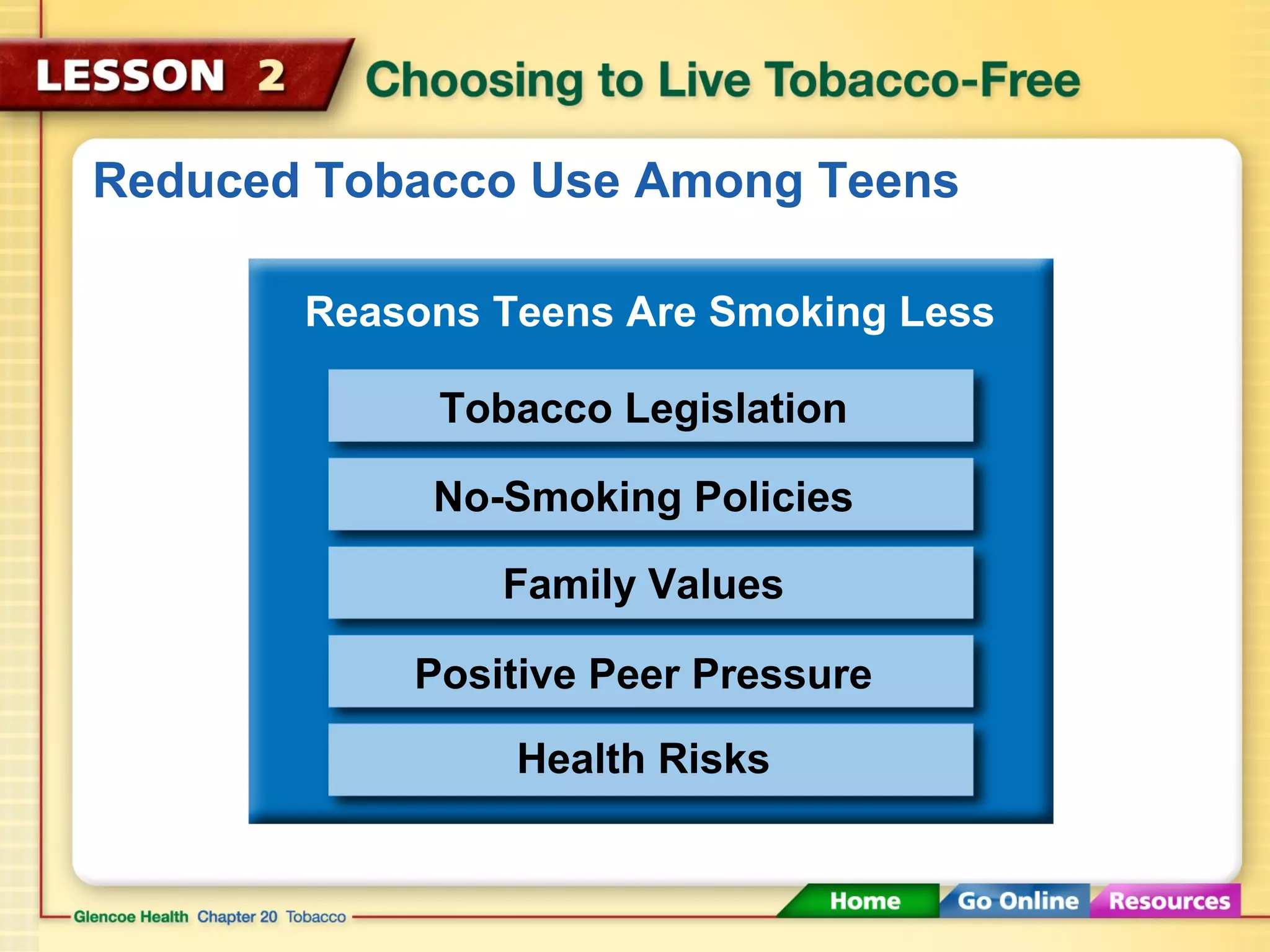 chapter 20 lesson 2 choosing to live tobacco free Ch20 02