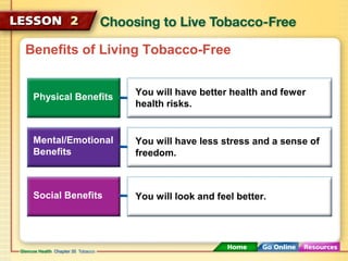 benefits of living tobacco free Ch20 02