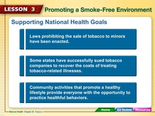 Supporting National Health Goals
Laws prohibiting the sale of tobacco to minors
have been enacted.
Some states have successfully sued tobacco
companies to recover the costs of treating
tobacco-related illnesses.
Community activities that promote a healthy
lifestyle provide everyone with the opportunity to
practice healthful behaviors.
 