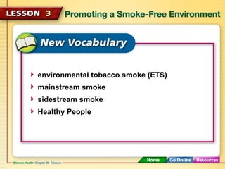 environmental tobacco smoke (ETS)
mainstream smoke
sidestream smoke
Healthy People
 