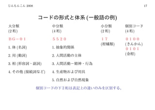 2008                                                      17



                                     (                )

(2   )                      (4   )       (2   )           (4   )


                                         (        )       (        )
1.   (       )              1.

2.   (       )              2.                            (    )

3.   (              )       3.

4.       (              )   4.

                            5.
 
