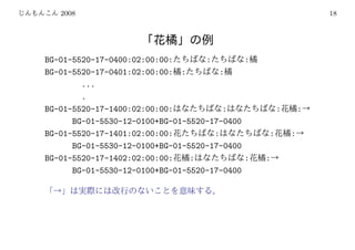 2008                                                         18




BG-01-5520-17-0400:02:00:00:       :        :
BG-01-5520-17-0401:02:00:00: :        :
        ...
        .
BG-01-5520-17-1400:02:00:00:           :            :       :
      BG-01-5530-12-0100+BG-01-5520-17-0400
BG-01-5520-17-1401:02:00:00:         :          :       :
      BG-01-5530-12-0100+BG-01-5520-17-0400
BG-01-5520-17-1402:02:00:00:    :           :   :
      BG-01-5530-12-0100+BG-01-5520-17-0400
 