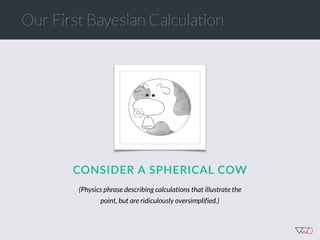 CONSIDER  A  SPHERICAL  COW
(Physics phrase describing calculations that illustrate the
point, but are ridiculously oversimplified.)
Our First Bayesian Calculation
 