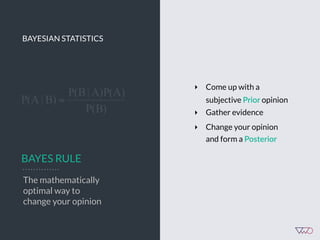 BAYESIAN STATISTICS
‣ Come up with a
subjective Prior opinion
‣ Gather evidence
‣ Change your opinion
and form a Posterior
BAYES RULE
The mathematically
optimal way to
change your opinion
 