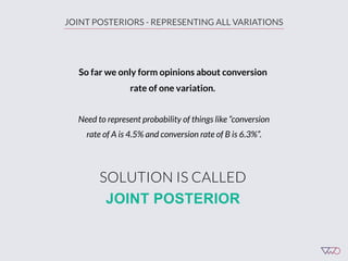 JOINT POSTERIORS - REPRESENTING ALL VARIATIONS
So far we only form opinions about conversion
rate of one variation.
Need to represent probability of things like “conversion
rate of A is 4.5% and conversion rate of B is 6.3%”.
SOLUTION IS CALLED
JOINT POSTERIOR
 