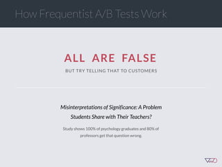 ALL ARE FALSE
BUT TRY TELLING THAT TO CUSTOMERS
Study shows 100% of psychology graduates and 80% of
professors get that question wrong.
Misinterpretations of Significance: A Problem
Students Share with Their Teachers?
How Frequentist A/B Tests Work
 