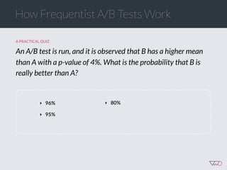 A PRACTICAL QUIZ
An A/B test is run, and it is observed that B has a higher mean
than A with a p-value of 4%. What is the probability that B is
really better than A?
‣ 96%  
‣ 95%
‣ 80%
How Frequentist A/B Tests Work
 