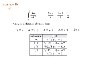 Exercice 16
    (a)
                          1
                               4dx           b−a 1−0 1
                                                =   =
                              x+1             n   4   4
                         0

          Ainsi, les différentes abscisses sont :

              a=0         x1 = 1/4        x2 = 2/4    x3 = 3/4   b=1

                              Abscisses           f (x)
                                 0           4/(0 + 1) = 4
                                1/4       4/(1/4 + 1) = 16/5
                                2/4       4/(2/4 + 1) = 8/3
                                3/4       4/(3/4 + 1) = 16/7
                                 1           4/(1 + 1) = 2
 