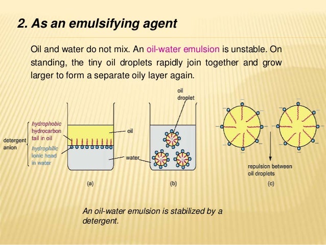 explain the cleansing action of detergents