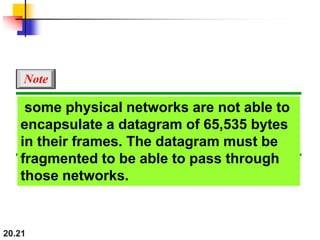 20.21
some physical networks are not able to
encapsulate a datagram of 65,535 bytes
in their frames. The datagram must be
fragmented to be able to pass through
those networks.
Note
 