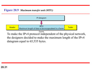 20.31
Figure 20.9 Maximum transfer unit (MTU)
To make the IPv4 protocol independent of the physical network,
the designers decided to make the maximum length of the IPv4
datagram equal to 65,535 bytes.
 