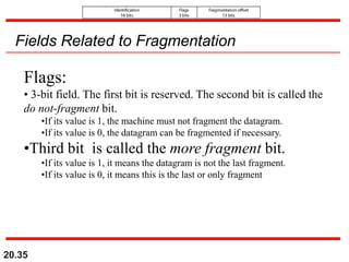 20.35
Fields Related to Fragmentation
Flags:
• 3-bit field. The first bit is reserved. The second bit is called the
do not-fragment bit.
•If its value is 1, the machine must not fragment the datagram.
•If its value is 0, the datagram can be fragmented if necessary.
•Third bit is called the more fragment bit.
•If its value is 1, it means the datagram is not the last fragment.
•If its value is 0, it means this is the last or only fragment
 