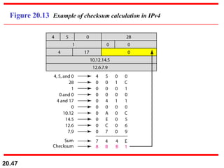 20.47
Figure 20.13 Example of checksum calculation in IPv4
 