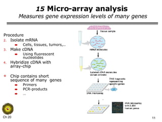 15  Micro-array analysis  Measures gene expression levels of many genes Procedure Isolate mRNA Cells, tissues, tumors,.. Make cDNA Using fluorescent nucleotides Hybridize cDNA with array-chip Chip contains short sequence of many  genes Primers PCR-products … 