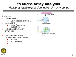 15  Micro-array analysis  Measures gene expression levels of many genes Procedure Isolate mRNA Cells, tissues, tumors,.. Make cDNA Using fluorescent nucleotides Hybridize cDNA with array-chip Chip contains short sequence of many  genes Primers PCR-products … 