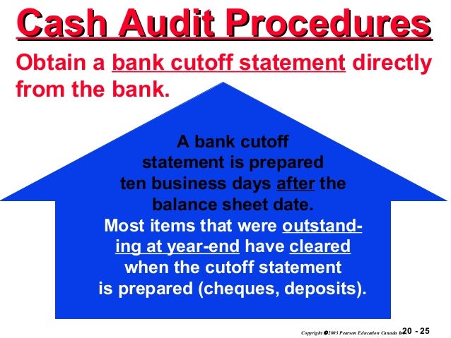 Audit of Cash Balances