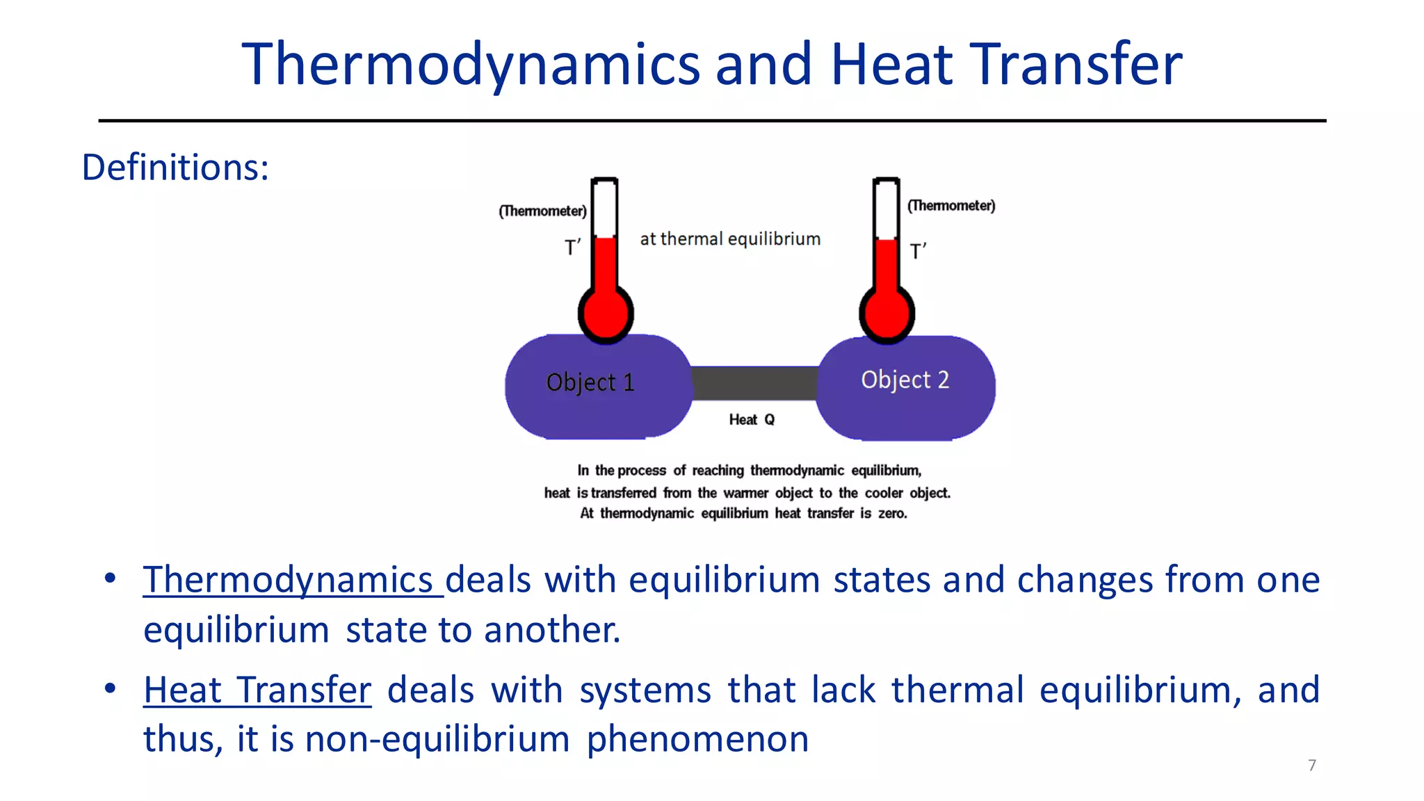 Principles-of-Thermodynamics | PDF
