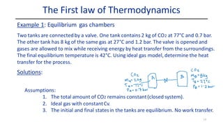 Principles-of-Thermodynamics