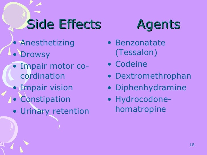 Cardura Side Effects Cough