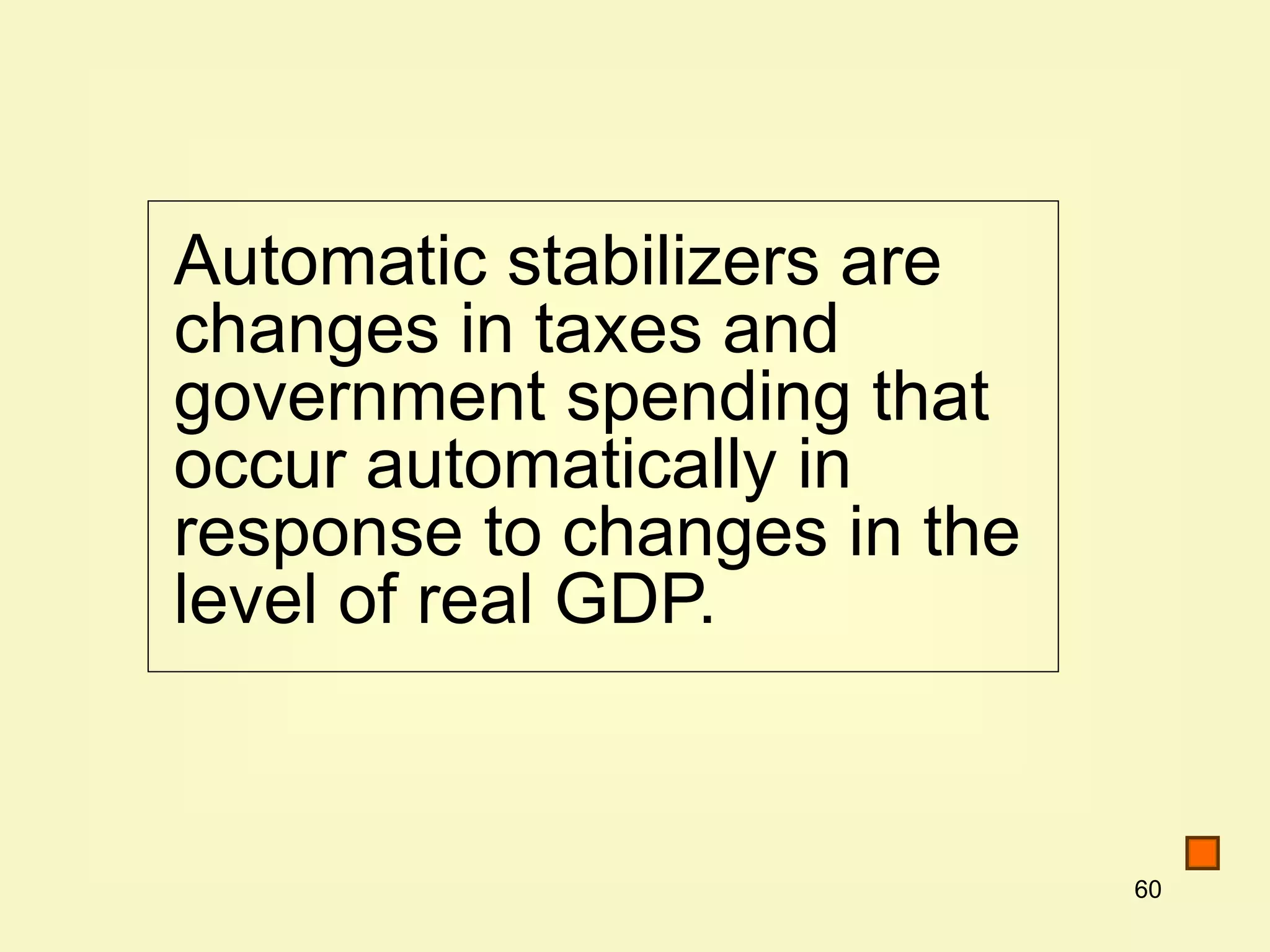 60
Automatic stabilizers are
changes in taxes and
government spending that
occur automatically in
response to changes in the
level of real GDP.
 