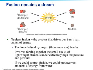 Fusion remains a dream Nuclear fusion =  the process that drives our Sun’s vast output of energy The force behind hydrogen (thermonuclear) bombs Involves forcing together the small nuclei of lightweight elements under extremely high temperature and pressure If we could control fusion, we could produce vast amounts of energy from water 