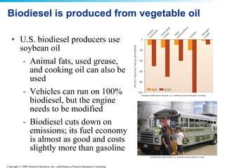 Biodiesel is produced from vegetable oil U.S. biodiesel producers use soybean oil Animal fats, used grease, and cooking oil can also be used Vehicles can run on 100% biodiesel, but the engine needs to be modified Biodiesel cuts down on emissions; its fuel economy is almost as good and costs slightly more than gasoline 