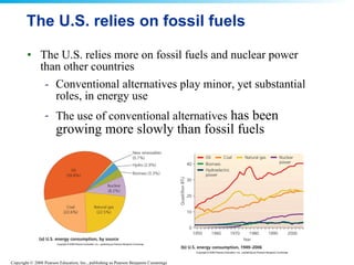The U.S. relies on fossil fuels The U.S. relies more on fossil fuels and nuclear power than other countries  Conventional alternatives play minor, yet substantial roles, in energy use The use of conventional alternatives  has been growing more slowly than fossil fuels 