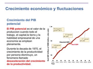Crecimiento económico y fluctuaciones
Crecimiento del PIB
potencial
El PIB potencial es el valor de la
produccion cuando todo el
trabajo, el capital,la tierra y la
habilidad empresarial de una
economia se emplean
plenamente.
Durante la decada de 1970, el
crecimiento de la productividad
por persona disminuyo, un
fenomeno llamado
desaceleración del crecimiento
de la productividad.
 
