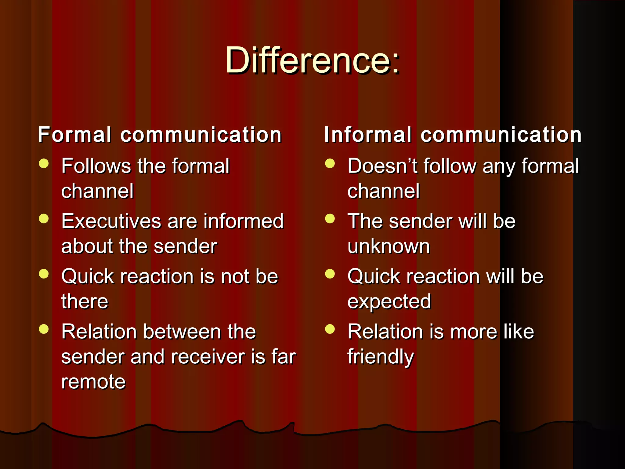 Difference:Difference:
Formal communicationFormal communication
 Follows the formalFollows the formal
channelchannel
 Executives are informedExecutives are informed
about the senderabout the sender
 Quick reaction is not beQuick reaction is not be
therethere
 Relation between theRelation between the
sender and receiver is farsender and receiver is far
remoteremote
Informal communicationInformal communication
 Doesn’t follow any formalDoesn’t follow any formal
channelchannel
 The sender will beThe sender will be
unknownunknown
 Quick reaction will beQuick reaction will be
expectedexpected
 Relation is more likeRelation is more like
friendlyfriendly
 