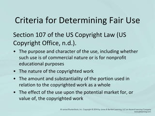 Criteria for Determining Fair Use
Section 107 of the US Copyright Law (US
Copyright Office, n.d.).
• The purpose and character of the use, including whether
such use is of commercial nature or is for nonprofit
educational purposes
• The nature of the copyrighted work
• The amount and substantiality of the portion used in
relation to the copyrighted work as a whole
• The effect of the use upon the potential market for, or
value of, the copyrighted work
 