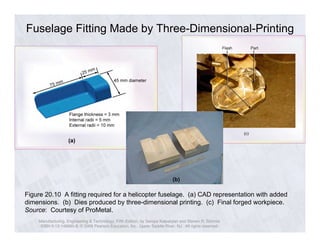 Fuselage Fitting Made by Three-Dimensional-Printing 
(a) 
(b) 
Figure 20.10 A fitting required for a helicopter fuselage. (a) CAD representation with added 
dimensions. (b) Dies produced by three-dimensional printing. (c) Final forged workpiece. 
Source: Courtesy of ProMetal. 
Manufacturing, Engineering & Technology, Fifth Edition, by Serope Kalpakjian and Steven R. Schmid. 
ISBN 0-13-148965-8. © 2006 Pearson Education, Inc., Upper Saddle River, NJ. All rights reserved. 
 