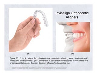 Invisalign Orthodontic 
Aligners 
(a) (b) 
Figure 20.12 (a) An aligner for orthodontic use manufactured using a combination of rapid 
tooling and thermoforming. (b) Comparison of conventional orthodontic braces to the use 
of transparent aligners. Source: Courtesy of Align Technologies, Inc. 
Manufacturing, Engineering & Technology, Fifth Edition, by Serope Kalpakjian and Steven R. Schmid. 
ISBN 0-13-148965-8. © 2006 Pearson Education, Inc., Upper Saddle River, NJ. All rights reserved. 
 