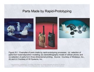 Parts Made by Rapid-Prototyping 
(a) 
(b) 
Manufacturing, Engineering & Technology, Fifth Edition, by Serope Kalpakjian and Steven R. Schmid. 
ISBN 0-13-148965-8. © 2006 Pearson Education, Inc., Upper Saddle River, NJ. All rights reserved. 
(c) 
Figure 20.1 Examples of parts made by rapid-prototyping processes: (a) selection of 
parts from fused-deposition modeling; (b) stereolithography model of cellular phone; and 
(c) selection of parts form three-dimensional printing. Source: Courtesy of Stratasys, Inc., 
(b) and (c) Courtesy of 3D Systems, Inc. 
 